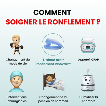 RinovaX™ – Embout buccal anti-ronflement médical, discret et confortable